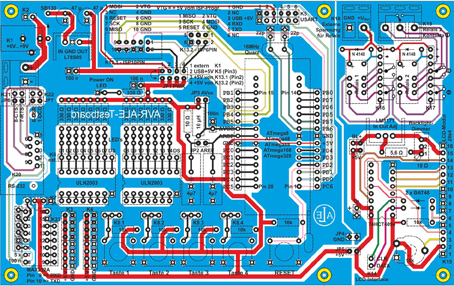 Testboard-Beschaltung